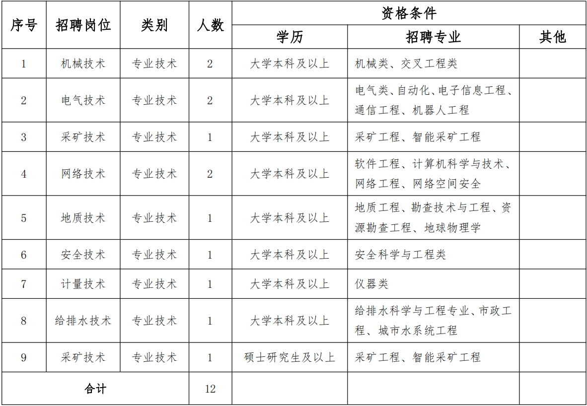 微信截图_20241209163027.png